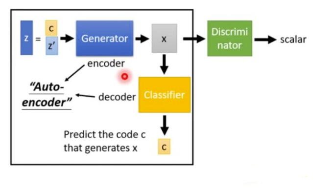 image-20210924182721882