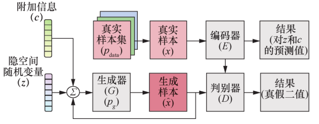 image-20210924210514863
