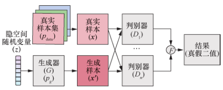 image-20210924211650061