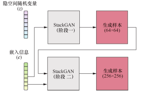 image-20210924211830154