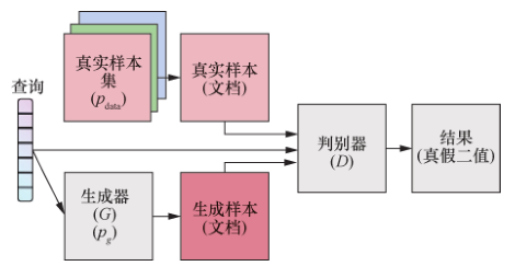 image-20210924212120899