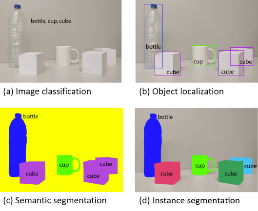 image-20210930163709517