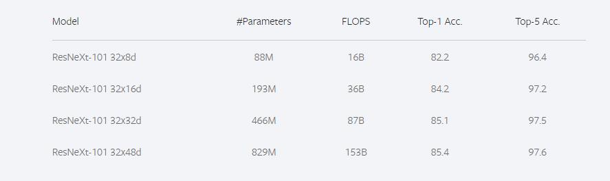 wsl_result